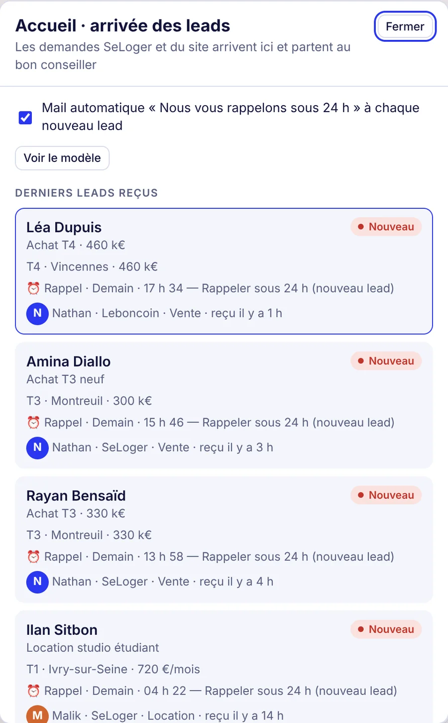 Arrivée des leads : derniers leads reçus avec le conseiller attribué et le rappel planifié
